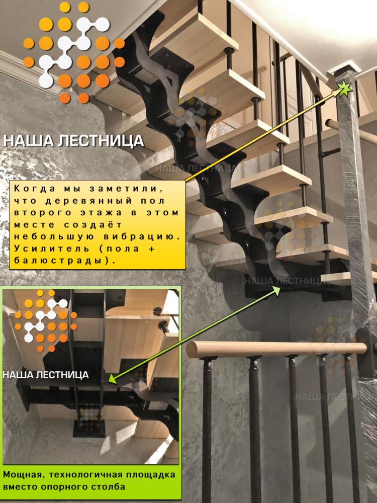 Фото лестница для дома с 2 на 3й этаж - вид 2