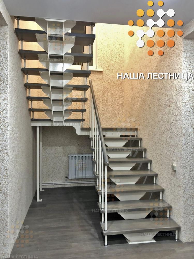 Фото лестница для дома с п-поворотом, серия "лофт" - вид 1