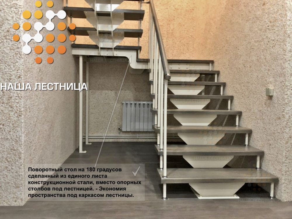 Фото лестница для дома с п-поворотом, серия "лофт" - вид 2