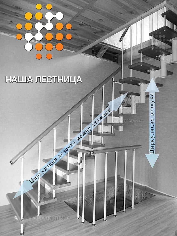 Фото модульная лестница в дом с поворотом 90 градусов - вид 5