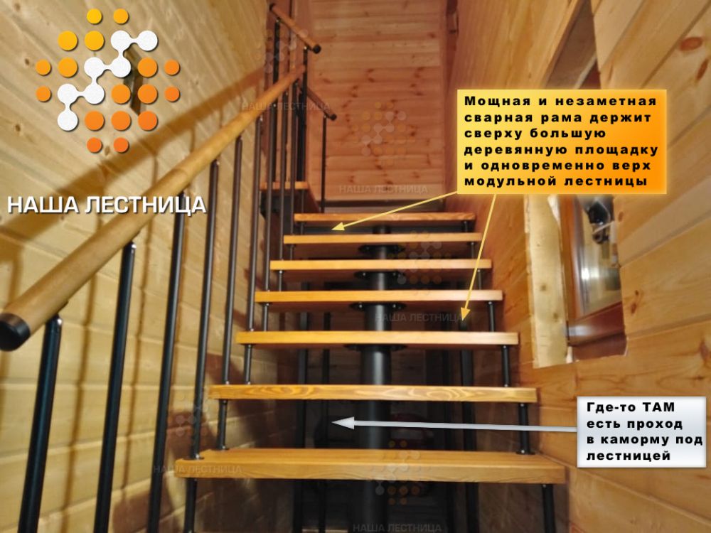 Фото модульная лестница для деревянного дома с поворотом на 90 градусов - вид 1