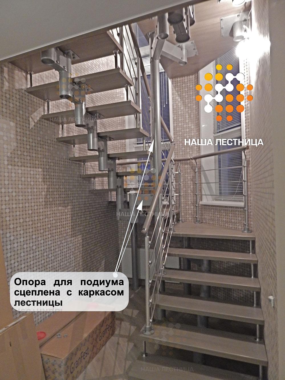 Фото лестница для дома с поворотом на 180 градусов - вид 1