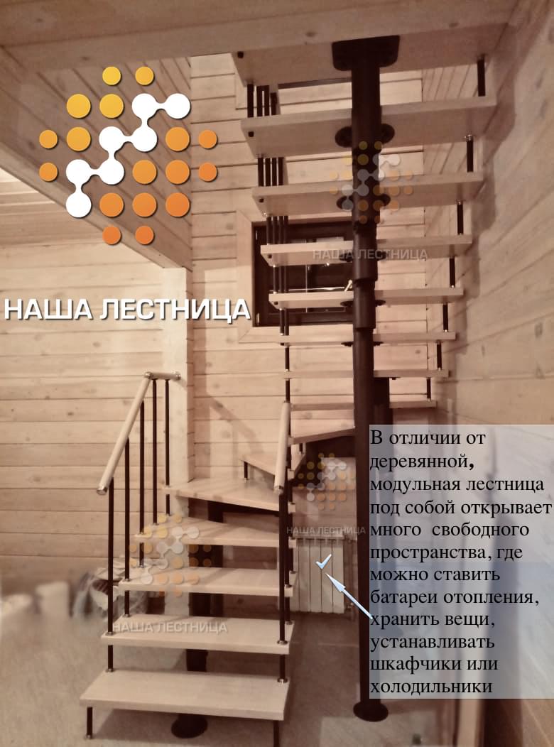 Фото модульная лестница с п-поворотом в деревянный дом - вид 3