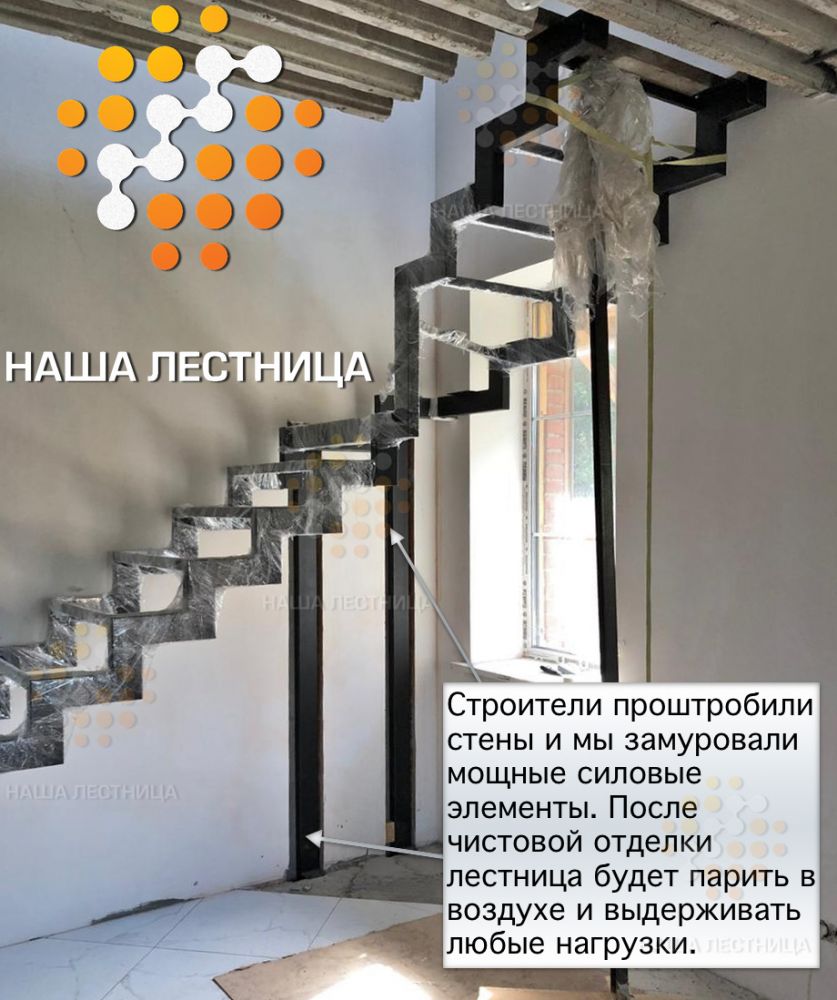 Фото каркас для лестницы на второй этаж, серия лаунж - вид 5