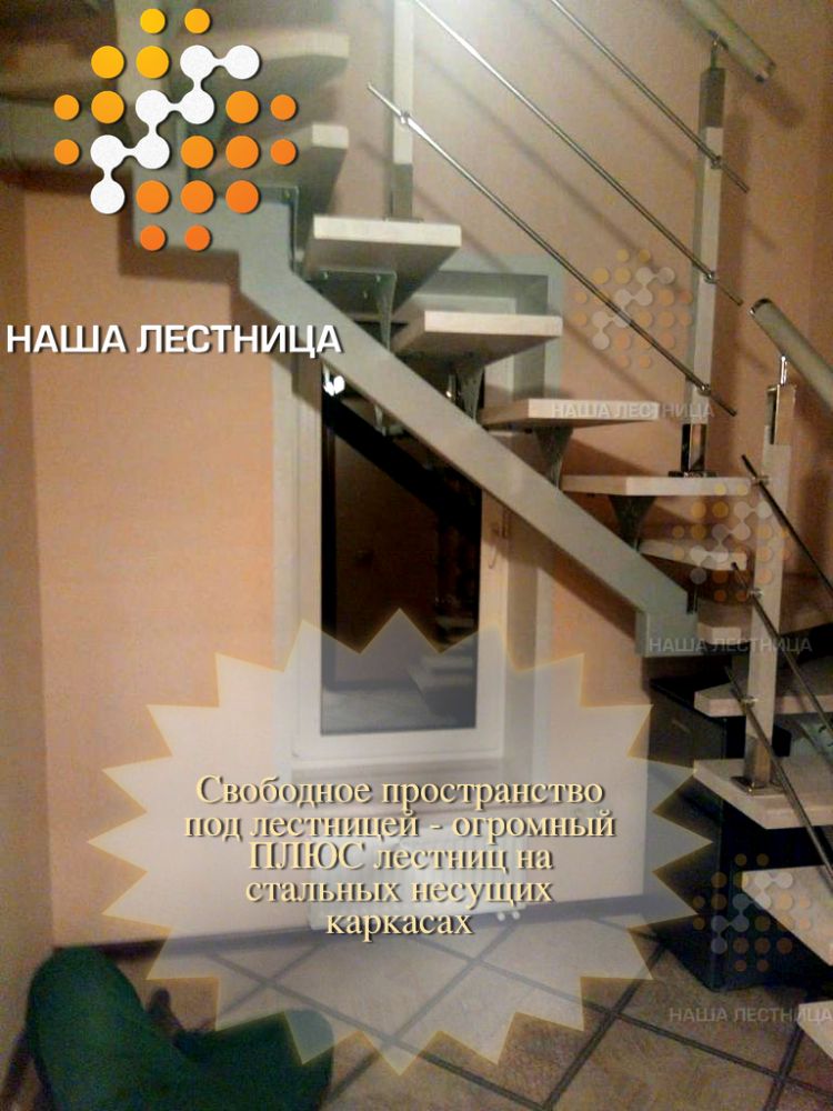 Фото лестница на второй этаж в частном доме, серия лайт - вид 6