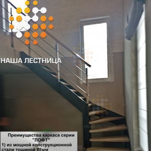 Лестница для загородного дома, серия ЛОФТ-2