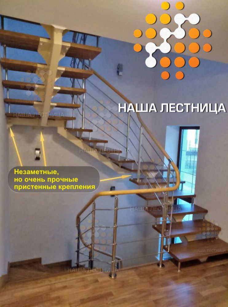 Фото трехмаршевая лестница с двумя площадками, серия "лайт" - вид 1