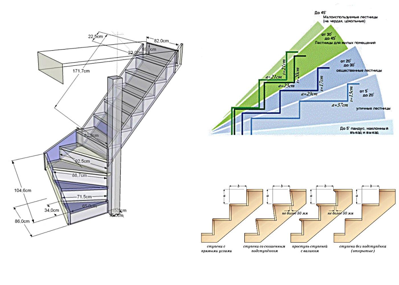 Металлическая лестница в дом на второй этаж своими руками