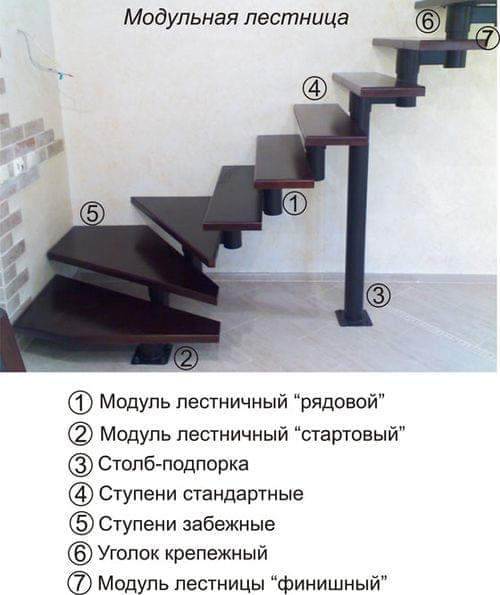 Модульная лестница DOLLE GARDENTOP Сталь/Сталь