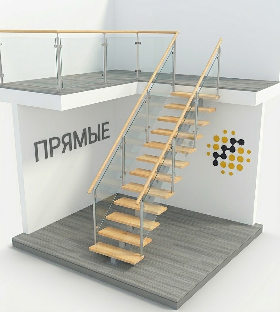 Прямые лестницы